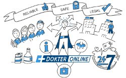 Dokteronline est une pharmacie fiable dans la vente de médicaments sur internet