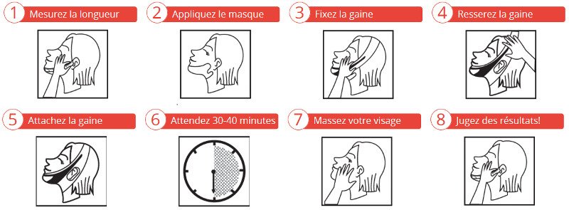 Fonctionnement et utilisation du masque chinup sur le visage et le cou