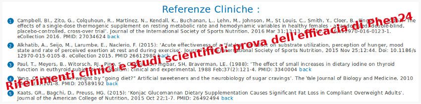 riferimenti clinici e studi scientifici: prova dell'efficacia di Phen24