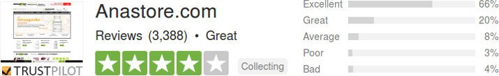 Anastore reviews : testimonials and feedback about customers to provide a reputation of the website