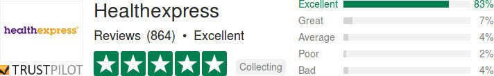 HealthExpress reviews: consumer testimonials on Trustpilot to assess the safety of pharmacy